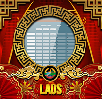 Laos