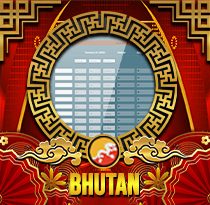 Bhutan