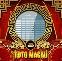 Toto Macau P3