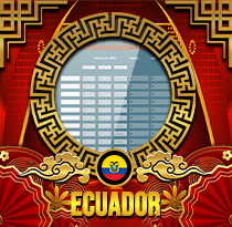 PREDIKSI TOGEL ECUADOR 15 JUN 2025 UANGTOGEL