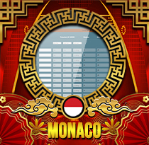 PREDIKSI TOGEL MONACO 16 JUN 2025 UANGTOGEL
