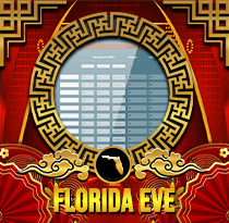 PREDIKSI TOGEL FLORIDA-EVE 15 JUN 2025 UANGTOGEL
