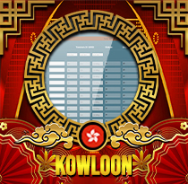 PREDIKSI TOGEL KOWLOON 17 JUN 2025 UANGTOGEL