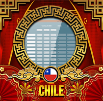 Chile