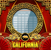 California
